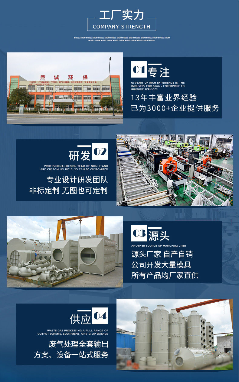 斜流風(fēng)機1_14